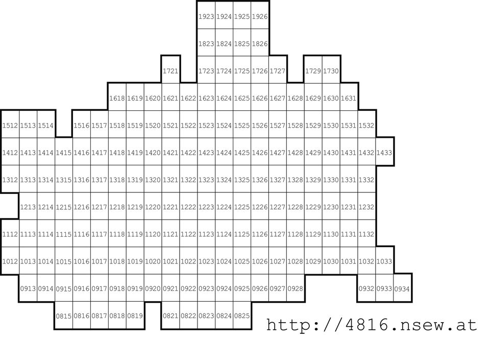 <http://4816.nsew.at>